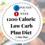 Lose 5 Pounds in 1 Week with this 1200 Calorie Low Carb Diet 1200 Calorie Low Carb Diet 1200 calorie no carb diet