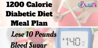1200 Calorie Diabetic Diet Chart