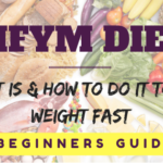 IIFYM Meaning: What it Is and How to To Do to Lose Weight Fast IIFYM Calculator Diet