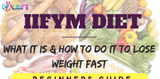 IIFYM Meaning: What it Is and How to To Do to Lose Weight Fast IIFYM Calculator Diet