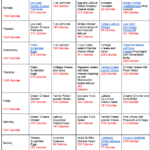 Week 2 Mesomorph female  diet plan