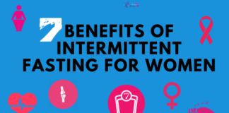 7 Benefits of Intermittent Fasting intermittent fasting women