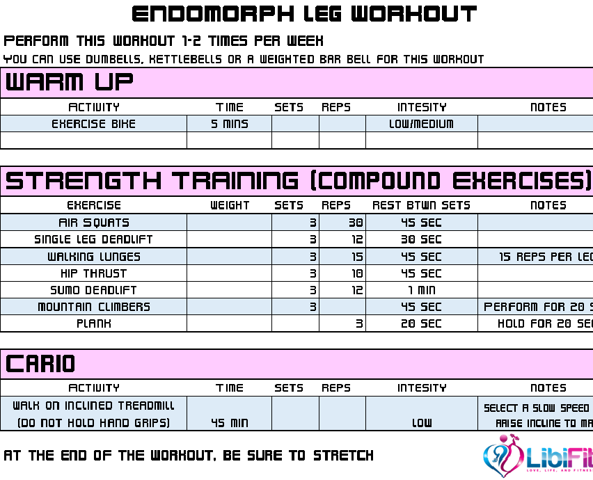 Workout For Endomorph Female EOUA Blog pin-on-fitness