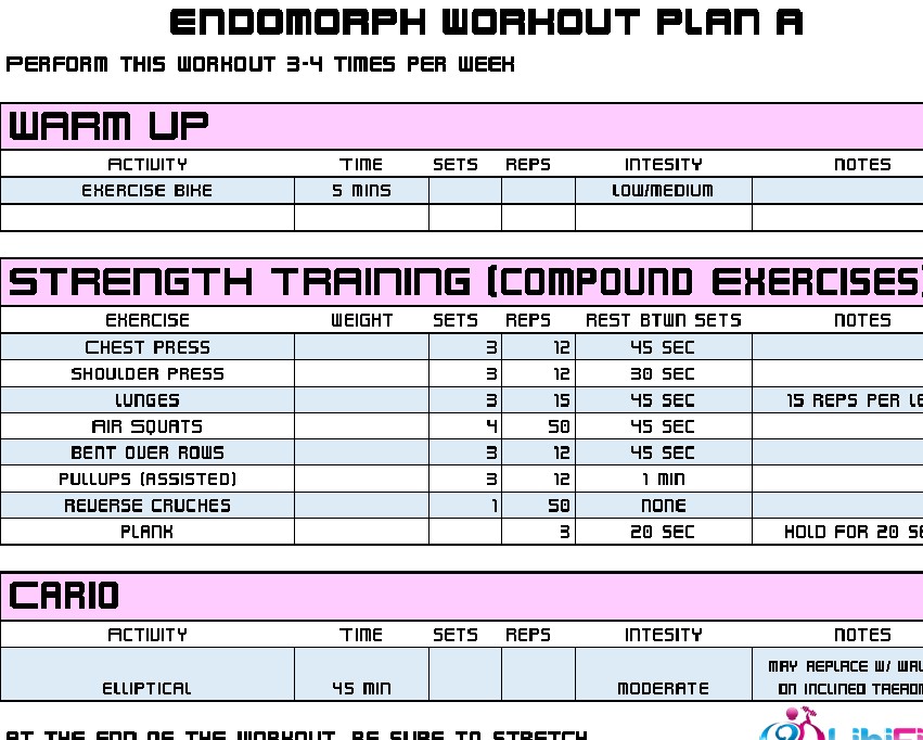 endomorph-workout-libifit