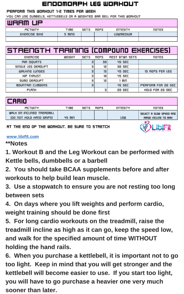 endomorph workout 