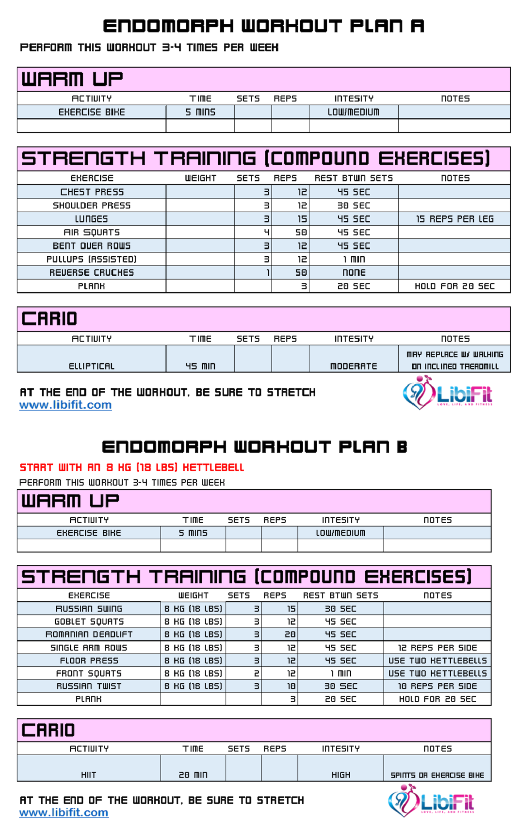 3 Simple Female Endomorph Workout Plans For Fat Loss Libifit 3 Simple Female Endomorph Workout Plans For Fat Loss Libifit