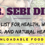 Dr. Sebi food list