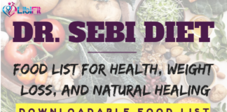 The Ultimate Dr. Sebi Food List for Natural Healing dr. sebi cleans