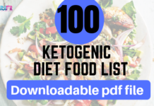 The Ultimate Ketogenic Diet Food List PDF Ketogenic diet food list pdf