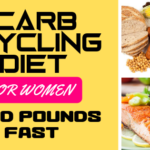 Using the Carb Cycling Diet to Shed Pounds Fast carb cycling meal plan