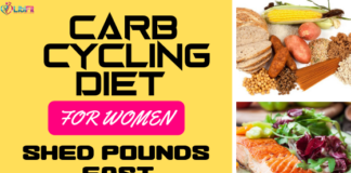 Using the Carb Cycling Diet to Shed Pounds Fast carb cycling meal plan