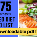 Ultimate 175 Item Paleo Diet Food List PDF paleo diet food plan pdf