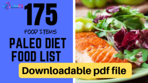 Ultimate 175 Item Paleo Diet Food List PDF - Libifit | Dieting and ...