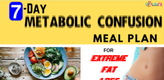 7-Day Easy Metabolic Confusion Meal Plan for Extreme Fat Loss metabolic confusion endomorph