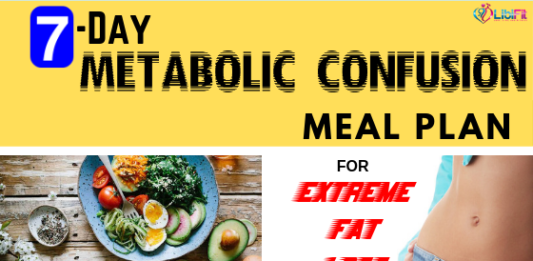 metabolic confusion endomorph