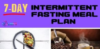 Easy Intermittent Fasting Meal Plan PDF to Jumpstart Weight Loss intermittent fasting meal plan