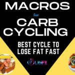 Macros for Carb Cycling to Lose Fat Fast macros for Carb Cycling