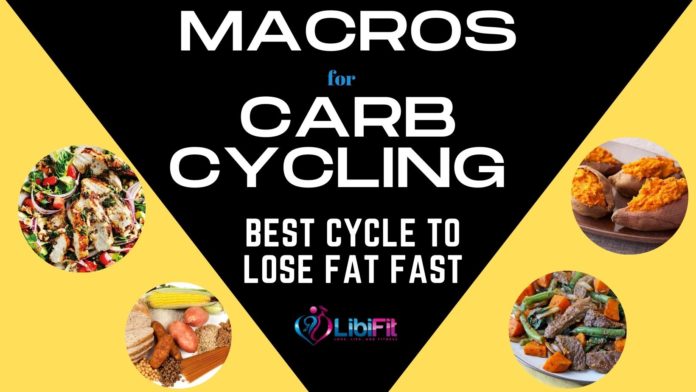 macros for Carb Cycling
