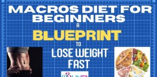 Macros Diet for Beginners: Lose Weight and Build Lean Muscle macros diet for beginners