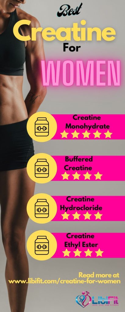 creatine for women best creatine for women