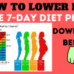_How to Lower BMI Diet (1)