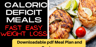 Caloric Deficit Meals for Fast and Easy Weight Loss caloric deficit meals