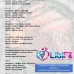 Carnivore Diet Meal Plan
