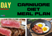 Carnivore Diet Meal Plan+ Beginner’s Guide + Carnivore Recipes carnivore diet meal plan